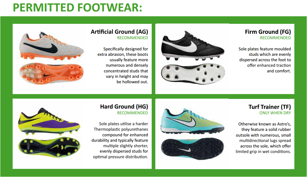 trainers for 3g pitch